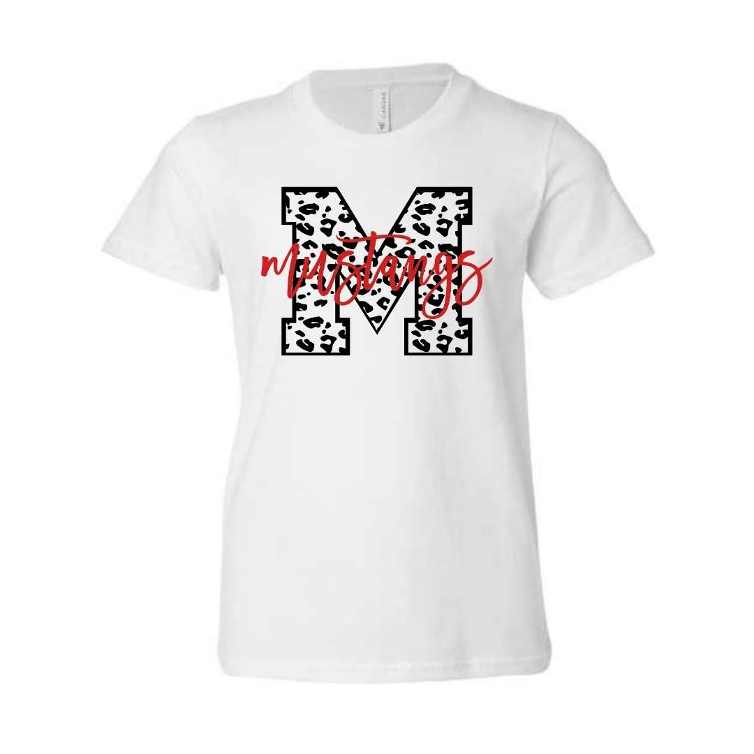 SMM Design 7