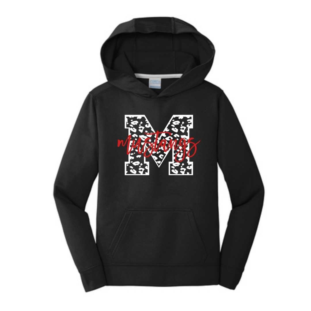 SMM Design 7